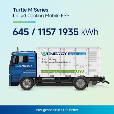 China 645.12/1157.52/1935kWh mobiel energieopslagsysteem Te koop