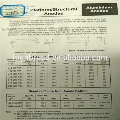 China AZ / HP Alloy Magnesium Anode For Corrosion Protection for sale