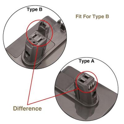 China Replacement Dyson Vacuum Battery Replacement 2000mAh 22.2V For Dyson DC34 DC35 DC44 for sale