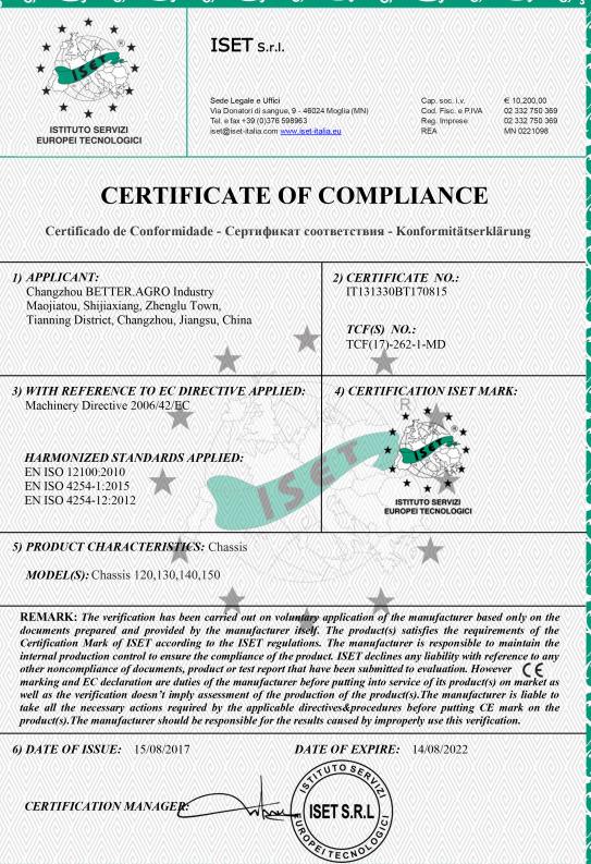 CE - Changzhou Better.agro Agricultural Machinery Co., Ltd.