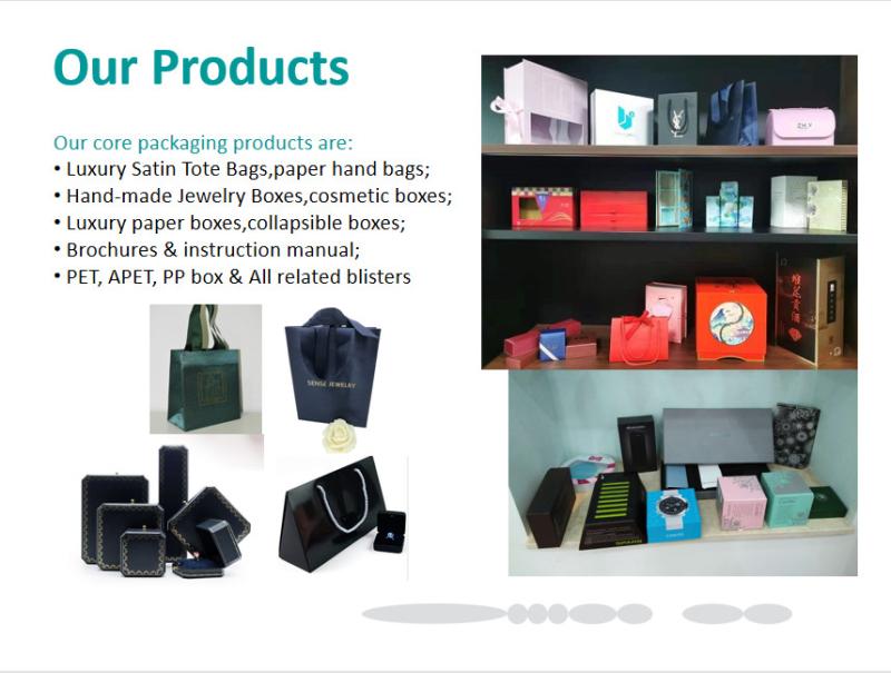 Verified China supplier - Qeelinpack Co.,LTD