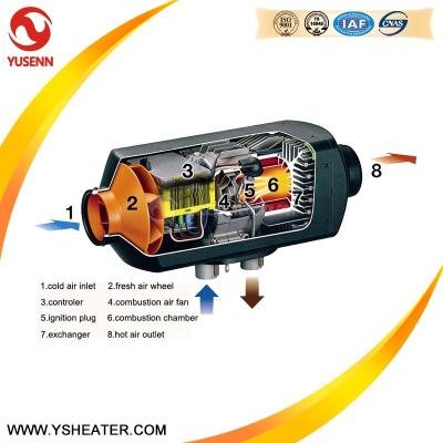 China DC 12V 2000W Airtronic DA2 Car Air Heater (Factory Supply) 310mm*115mm*122mm for sale