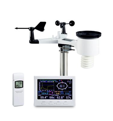 China Real-time WiFi and Internet TFT Color Screen Weather Station Editing HP3500 for sale