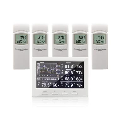 China HP3000 8 Channel Color Screen Wireless Weather Station for sale