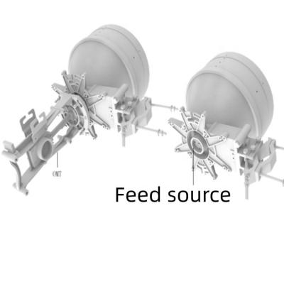 China RTN 950A RTN 905F RTN910A Parabolische antenne A13D09HAC 13G Dubbele gepolariseerde IP microwave directe knop Te koop