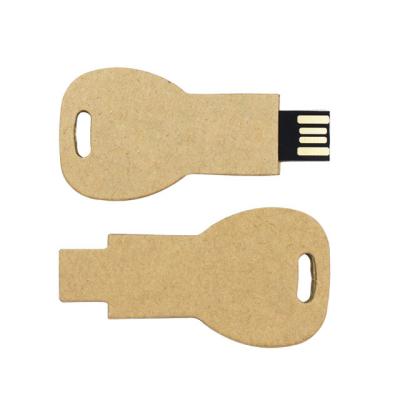 China NEW Eco Friendly Plastic USB Drive 1GB 2GB 4GB 8GB 16GB 32GB USB Flash Drive Pendrive Chip Flash Memory Card for sale