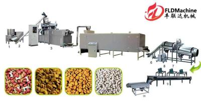 China Customized 22X2X4m Dog Cat Bird Fish Pet Food Production Line for Pet Food Production for sale