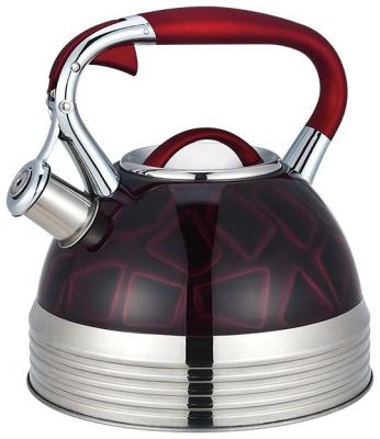 China Hot Sales Classic Double Bottom Style 2.5L Polished Whistling Kettle Stainless Steel Kettle Boiling Tea Kettle for sale