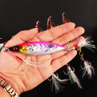 China 20g 30g 40g 60g 80g 100g 120g 150g 200g Metal Lead Fishing Lures Flat Fall Slow Pitch Rigs Fishing Jigs For Saltwater for sale