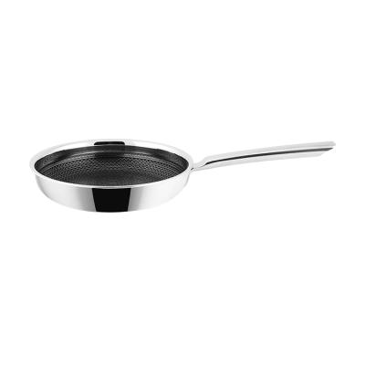 China 9 Inch Triple 24cm Sustainable Non-Stick Stainless Steel Etched Mini Frying Pan For Retail for sale