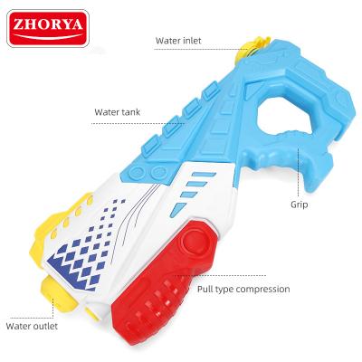 China Super zhorya non-toxic water gun squirt 1200CC water soaker blaster guns toys for sale