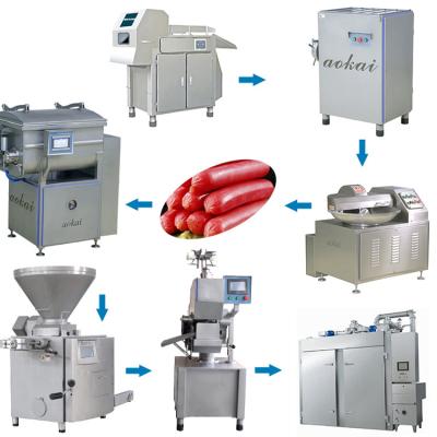 China Easily Cleaned Automatic Sausage Filler Vacuum Sausage Making Machine Commercial Sausage Making Machine for sale