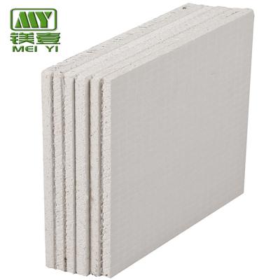 China Fireproof Contemporary Glass Magnesium Oxide Tile Backer Board for sale