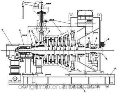 China Dongturbo Servicing For Mini Power Plant Steam Turbine High Speed ​​0.5MW-5MW en venta