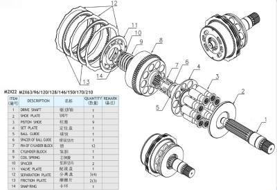 China M2x120 Kawasaki Hydraulic Motor Parts For Excavator Piston Pump for sale