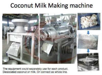 China Screw Press Coconut Process Machine Extract Milk From Coconut Te koop