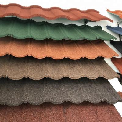 China synthetic thatch roofing/good quality kerala lightweight roofing materials for sale