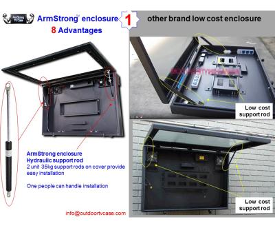 China Armstrong Steel OutdoorTVCase advantage advantage compare to competitor for sale