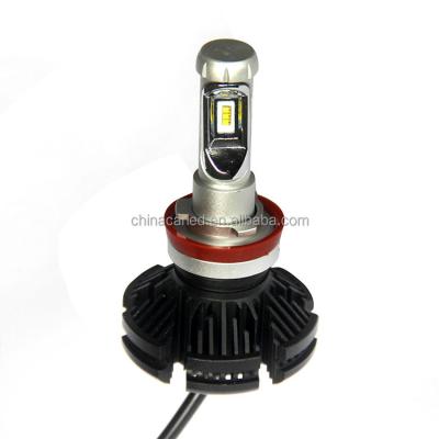 China Aviation 9000LM High Quality Aluminum H1 H4 H7 H8 H9 H11 9005 9006 9012 Car LED Headlight Bulb 30W 6000LM for sale