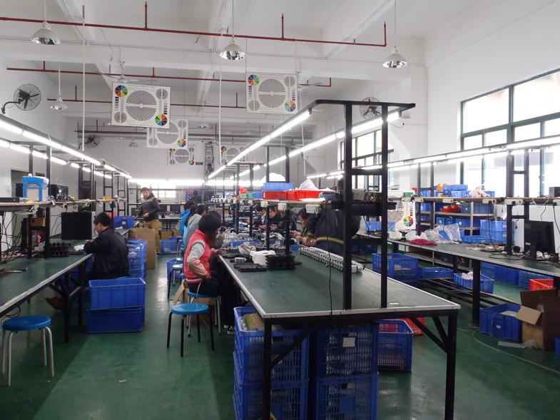 Verified China supplier - SHENZHEN FULL SECURITY Co., Ltd.