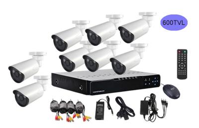 China H.264 HD 8 Camera Surveillance System Video TCP / IP Net Protocol PTZ Control for sale