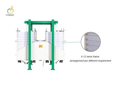 China Electric Flour Sifter Machine / Corn Rice Flour Twin Section Plansifter for sale