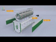 grain cleaning machine rotary separator