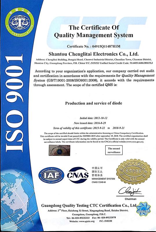 The quality management system - Guangdong Chenglitai Technology co. Ltd