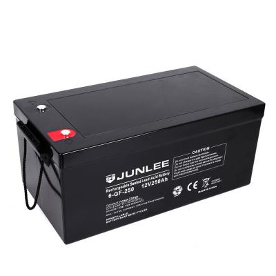 China Professional Electric Power Systems Energy Storage Battery Installation Container for sale