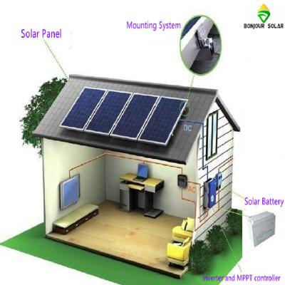 China Home Pure Sine Wave 3.5KW 5.5KW Off Grid Hybrid Solar System for sale