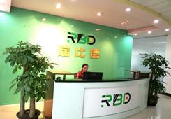 Verified China supplier - Shenzhen RBD Sensor Technology Co., Ltd.