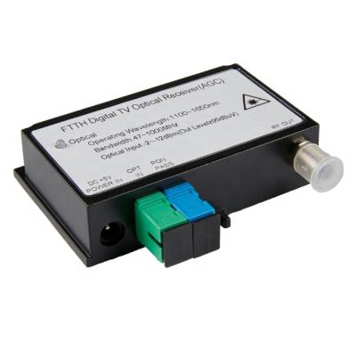 China FTTH FTTH Optical Receiver With WDM Pon Gateway FTTB Receiver for sale