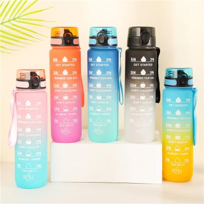 China Stocked 32 oz with straw and time marker, BPA free and leak proof Tritan sports water bottle for sale