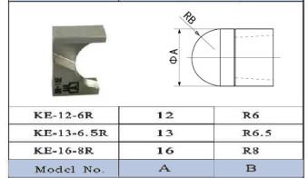 China KE-12-6R / KE-13-6.5R / KE-16-8R Cutter Blade For The Single Sided Pneumatic Tip Dresser for sale