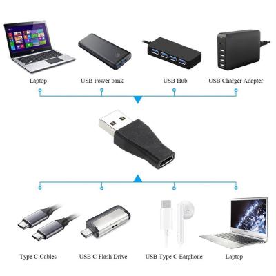 중국 USB 3.0 어댑터에 대한 데스크탑 예비품 헤드폰 잭  3.5 Mm C형 판매용