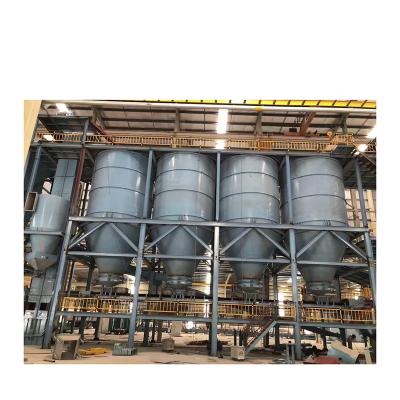 China Casting Foundry Industries Clay Sand Recovery Equipment for sale