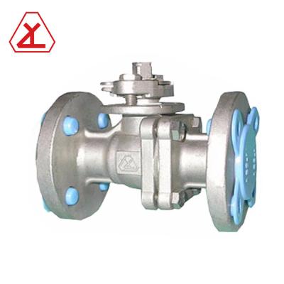 China General Class 900 NPT Nature Gas 2pcs High Pressure Floating Ball Valve for sale