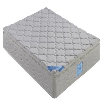 China Wholesale Cheap Convertible Super Comfortable Single Spring Latex Mattress For Hospital Sleeping for sale