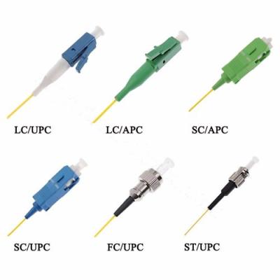 China Optical Fiber Patch Cord 2 Core Network SC LC UPC Fiber Optic Cable for sale