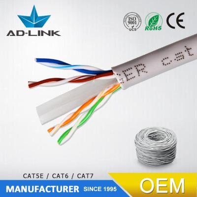 China Promotional Telecommunication/CCTV/Computer 24awg cat6a cable LOZH EIA TIA 568A 568B ethernet cat 6 6a 5e for sale