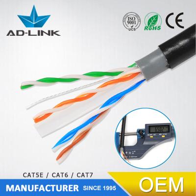 China Telecommunication/CCTV/Computer network cable Ethernet cat6 8P8C pass florida uke blue cable tester cat6 for sale