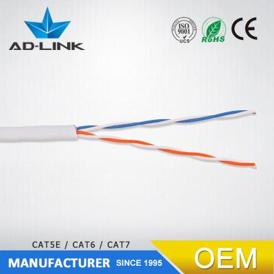 China Solid Telecommunication/CCTV/Computer 2pair Cable Cat 3 Cable Price Cable Stranded Indoor Use for sale