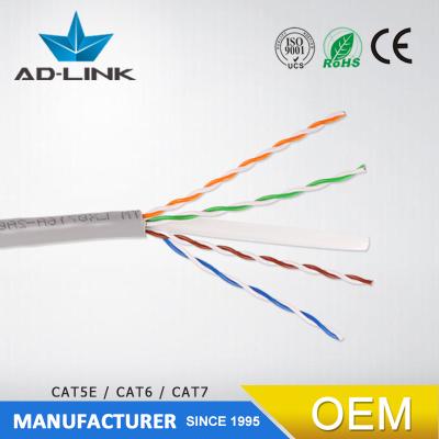 China Telecommunication/CCTV/Computer network cable and accessories factory OEM cat5e cat6 cat7 rj45 connector for sale