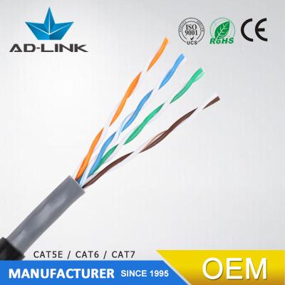 China Hot sell Telecommunication/CCTV/Computer/Cat5e/Cat6/Cat7 network data cable utp cat5e jelly filled outdoor cable RJ45 LAN for sale