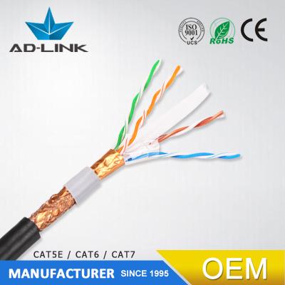 China Telecommunication/CCTV/Computer 500m wooden drum outdoor LAN cable outdoor waterproof sftp cat6 cable for sale