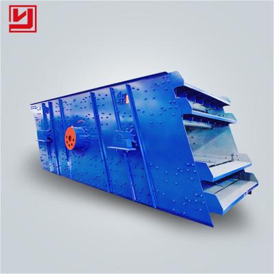 China High Quality Hot Selling Igh-Railway Sand Circle Screening Machine Circular Vibrating Screen Separator Price List for sale