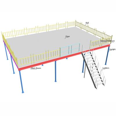 China Corrosion Protection China Supplier Customized Heavy Duty Industrial Warehouse Storage Mezzanine Floor Steel Platform For Sale for sale