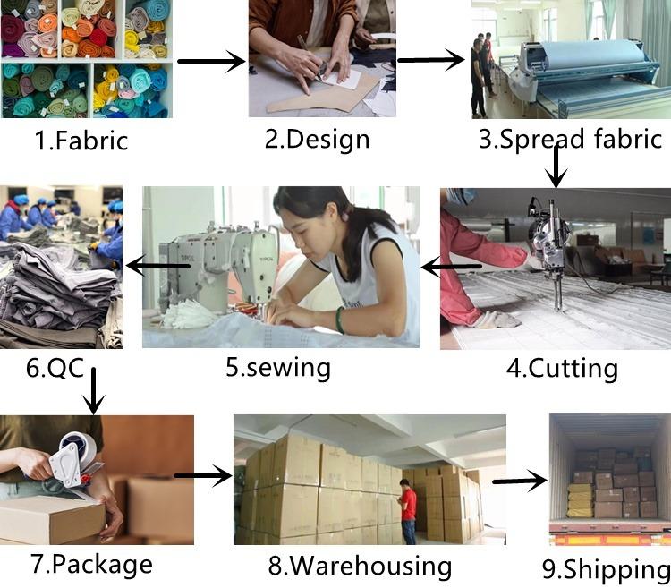 Verified China supplier - Guangzhou Sndon Home Textile Co., Ltd.