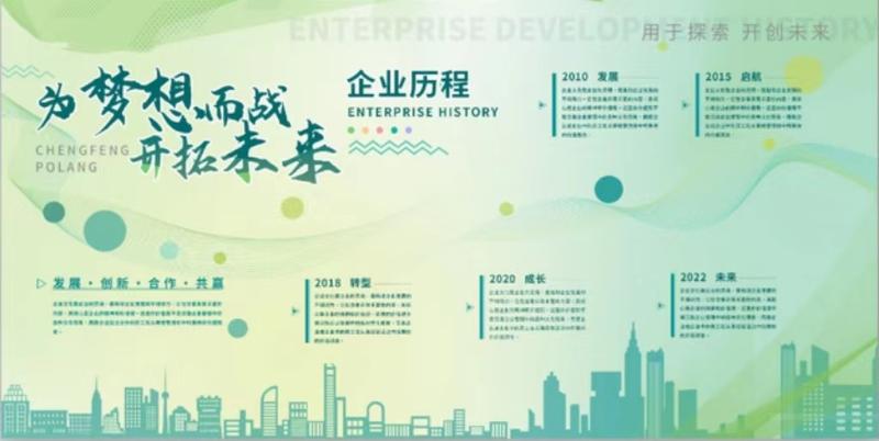 Geverifieerde leverancier in China: - WuHan Anji Taineng Environmental Sci-Tech Co.,Ltd