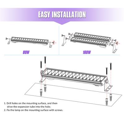 China Warehouse Believe Led Nail Lamp UV Recharge Believe Wall Washer Fixture Wash Ozone Gel Aquarium Wall Washer Light for sale